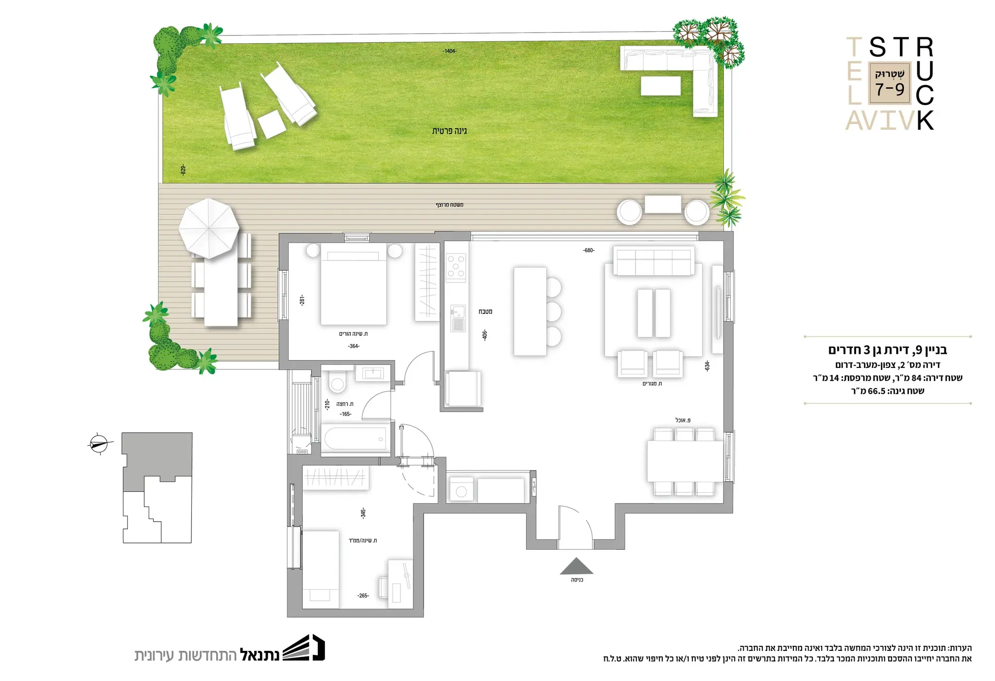 Project blueprints