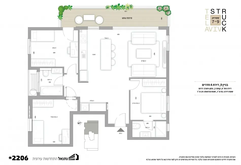 Project blueprints