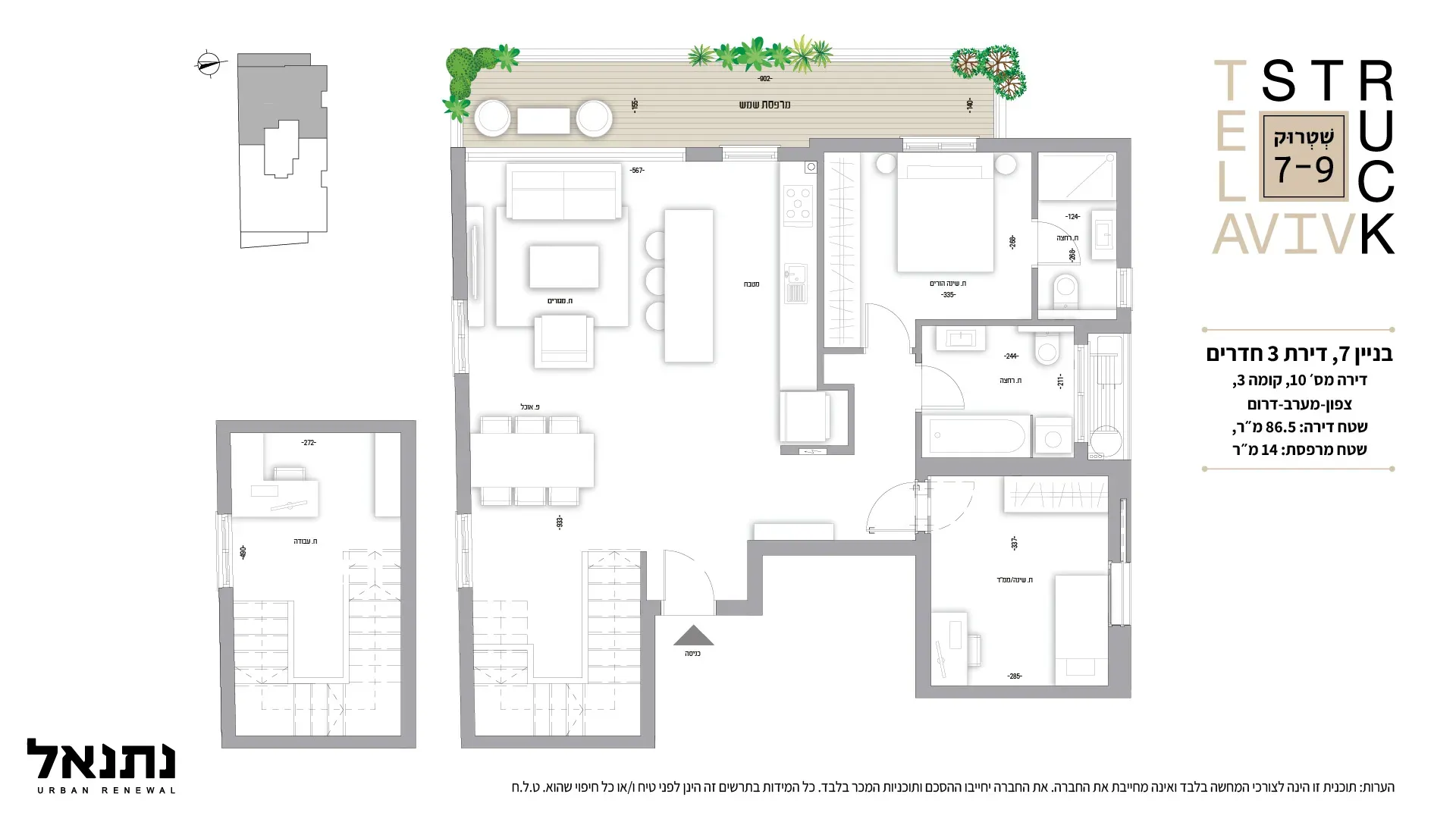 Project blueprints