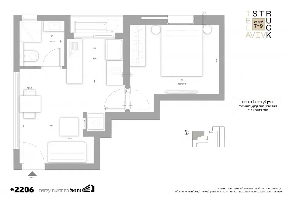 Project blueprints