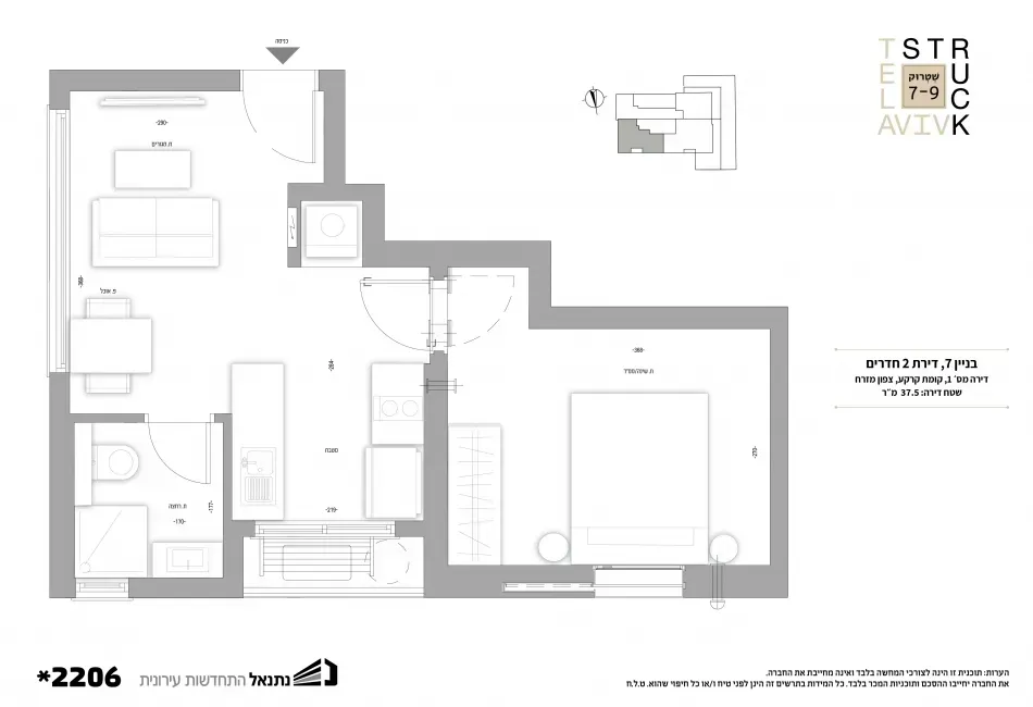 Project blueprints