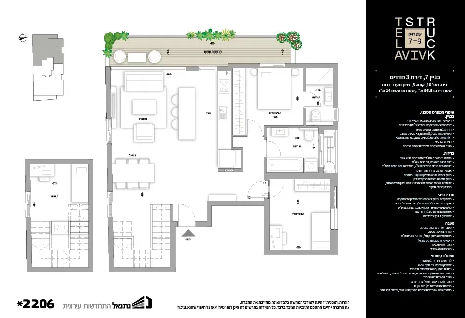 Project blueprints