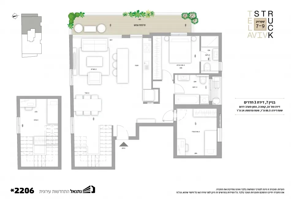 Project blueprints