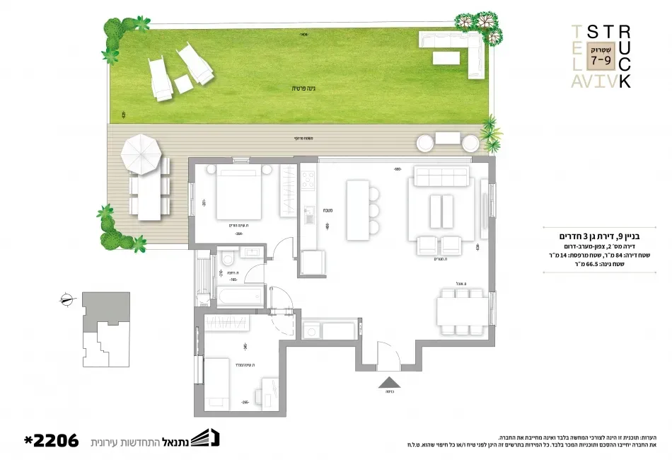 Project blueprints