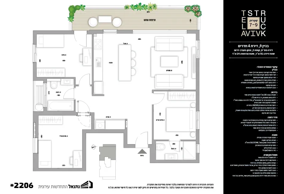 Project blueprints
