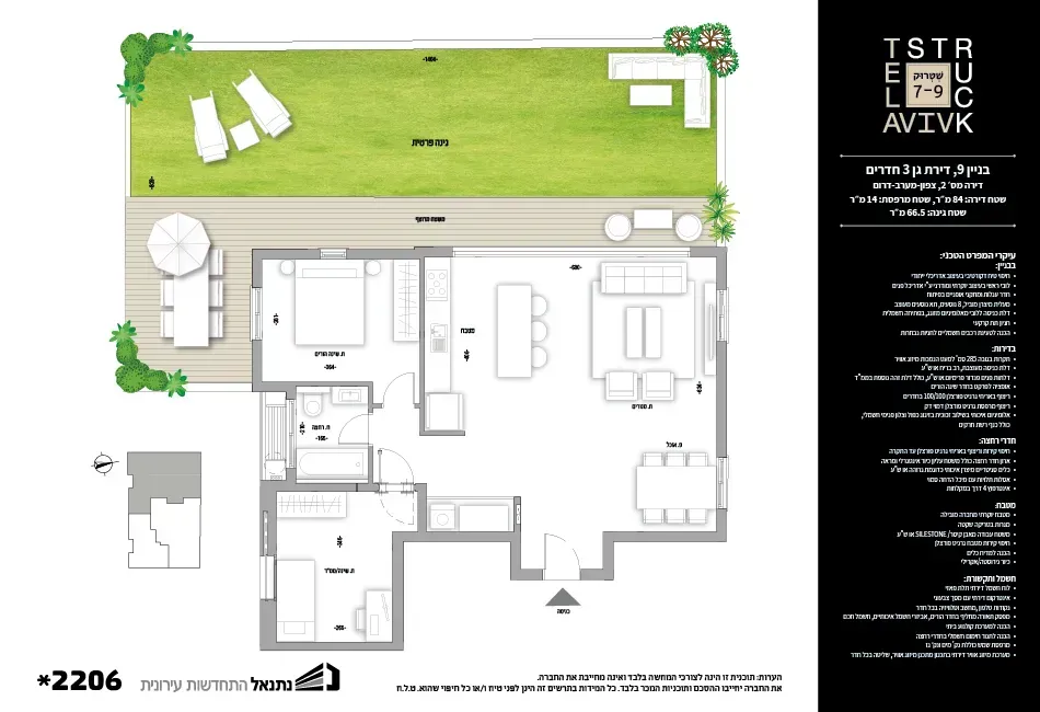Project blueprints