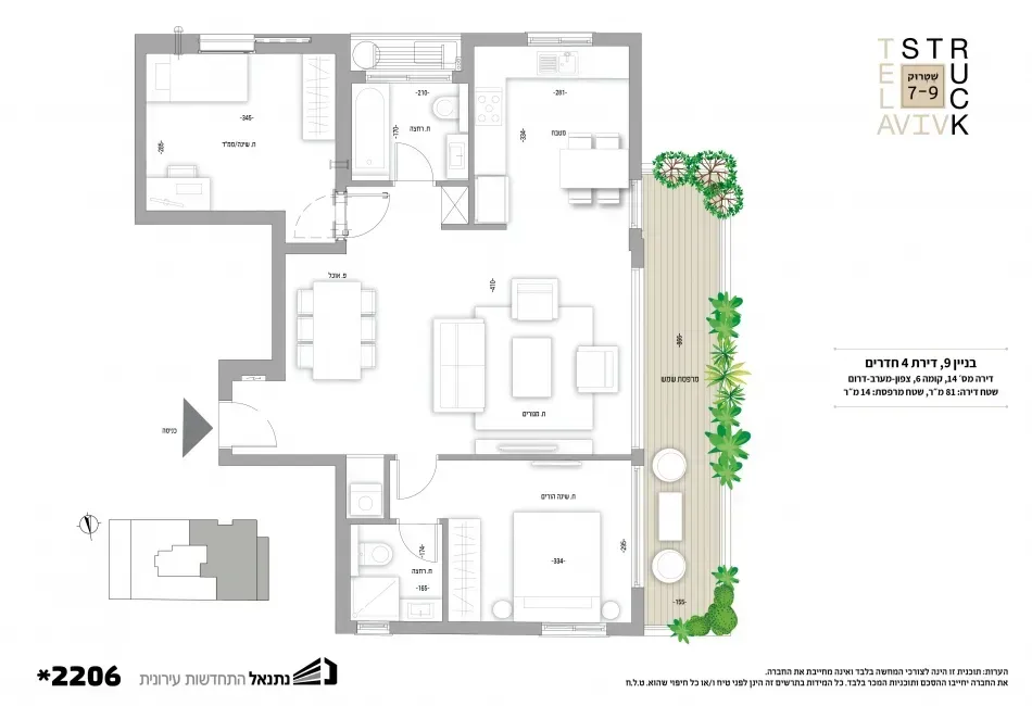 Project blueprints