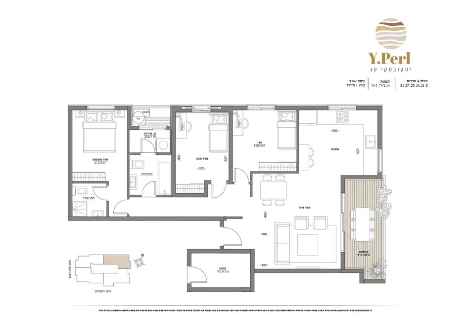 Project blueprints