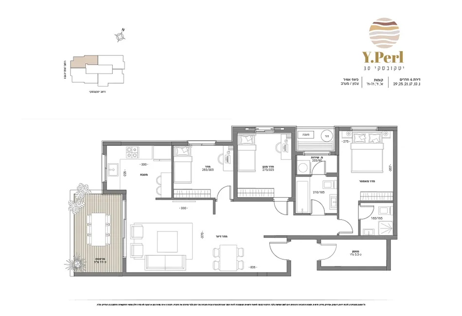 Project blueprints