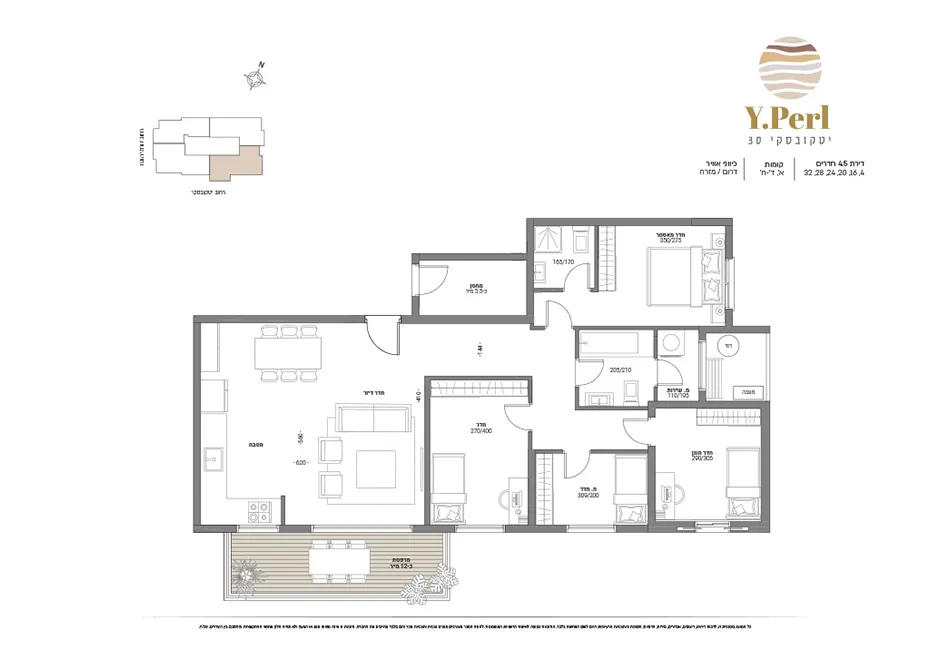 Project blueprints