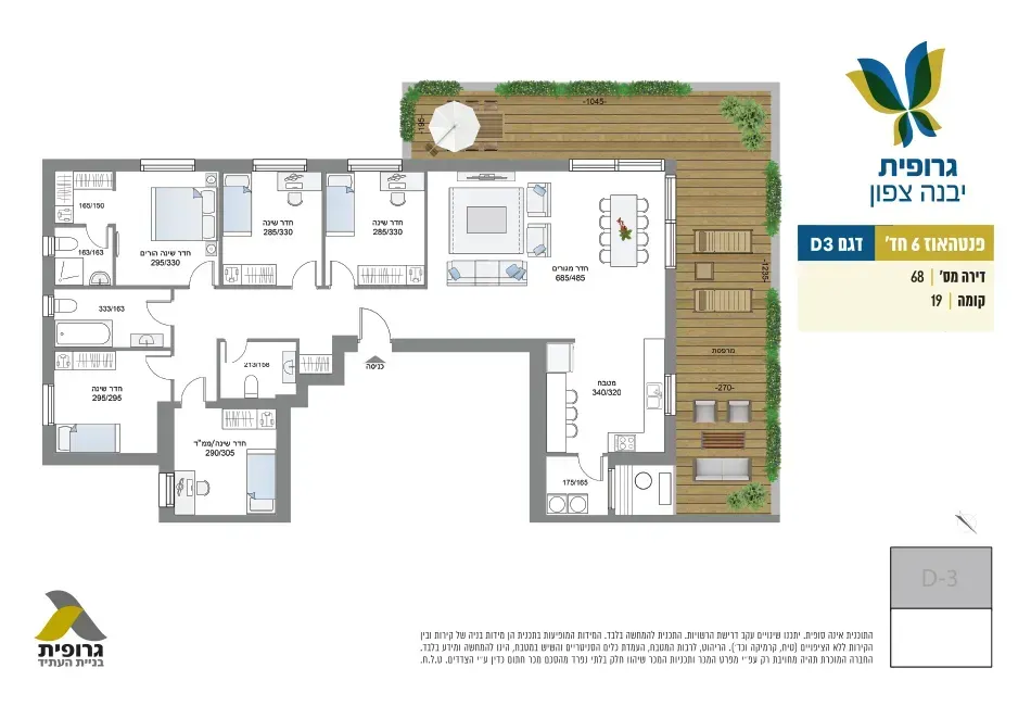 Project blueprints