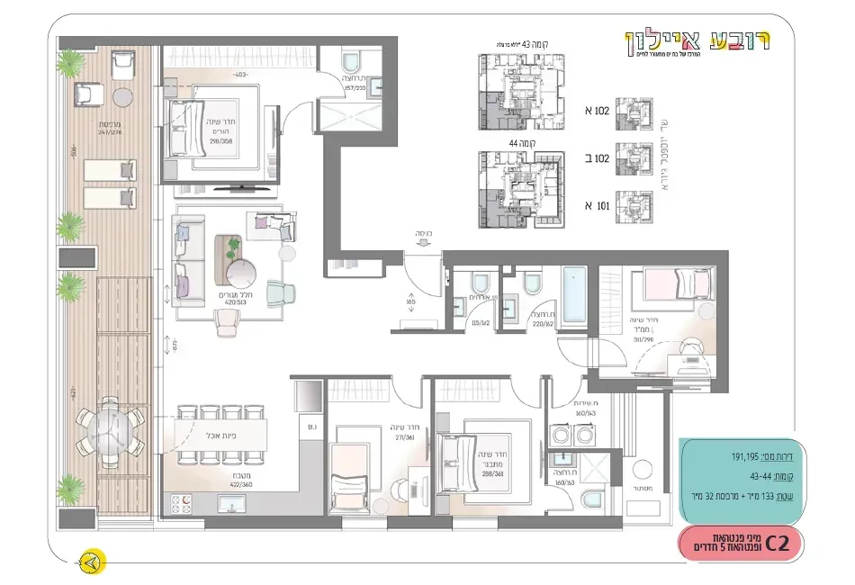 Project blueprints