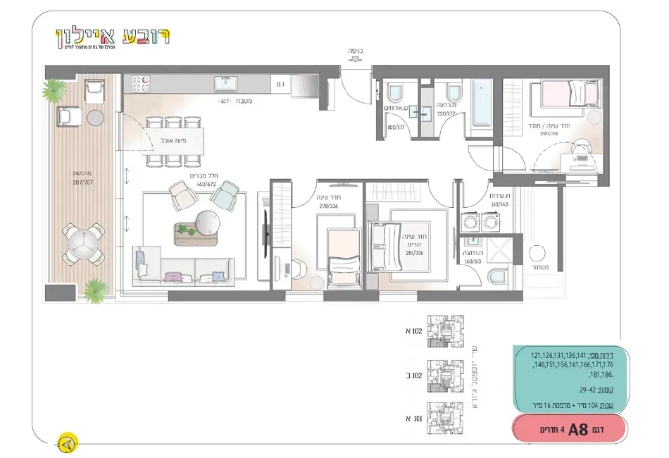 Project blueprints