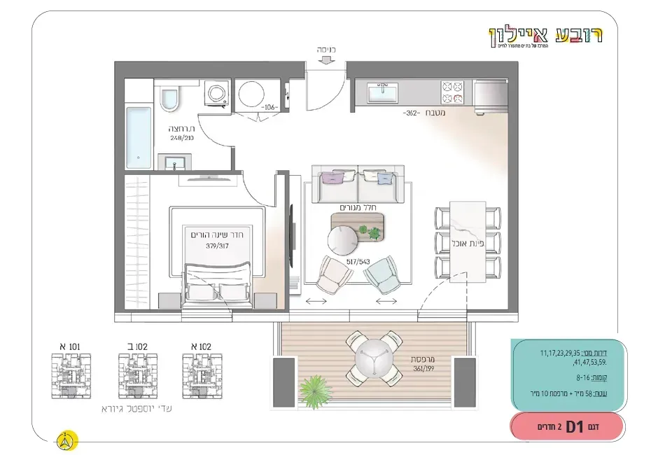 Project blueprints