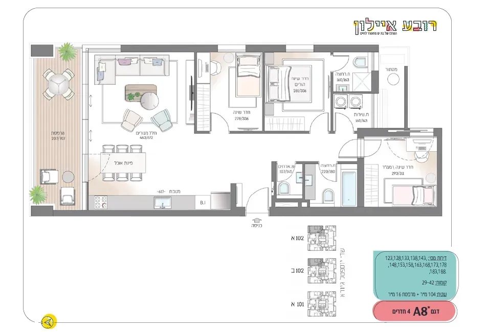 Project blueprints