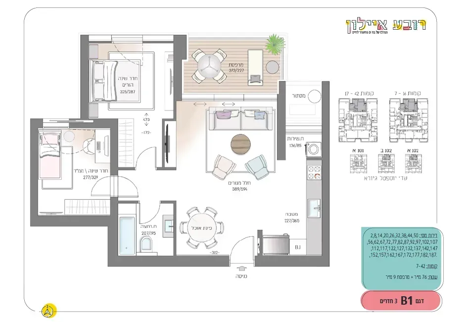 Project blueprints