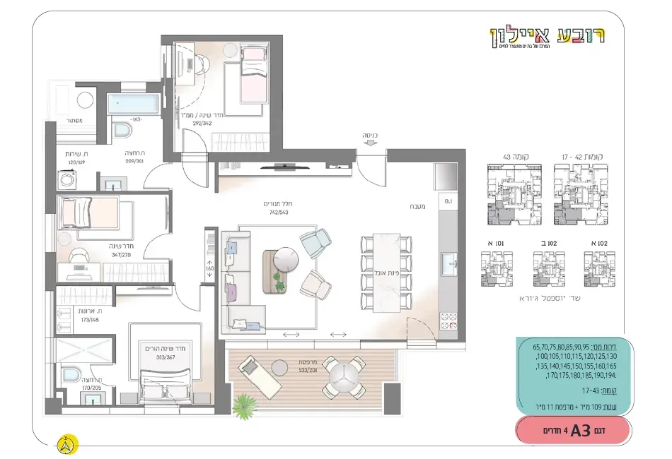 Project blueprints