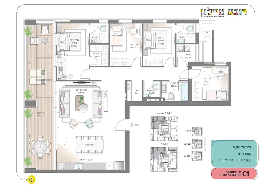 Project blueprints