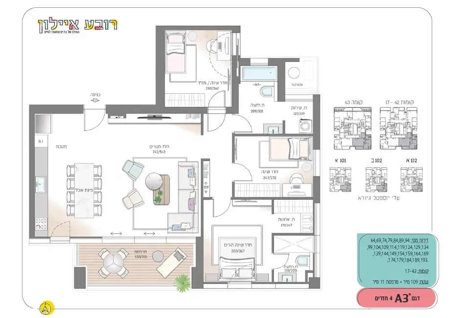 Project blueprints