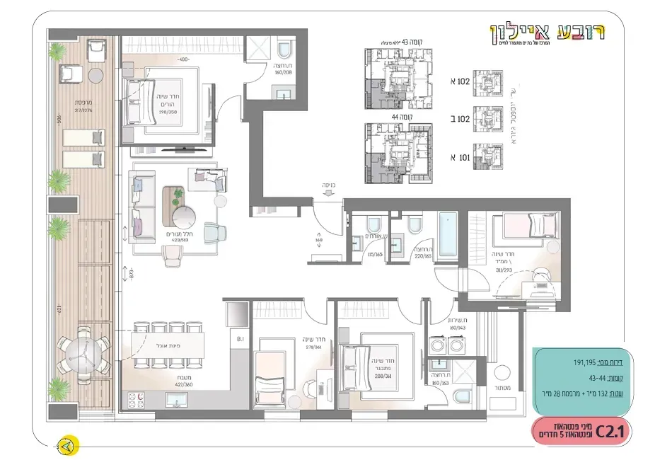 Project blueprints