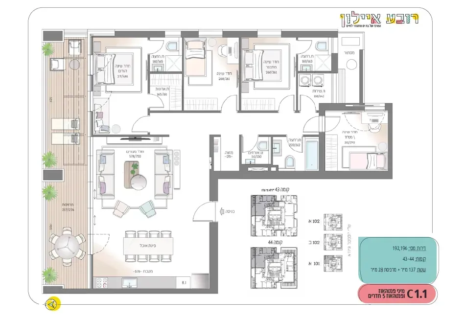 Project blueprints