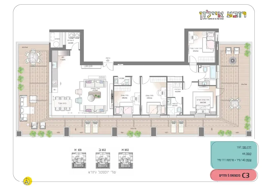 Project blueprints