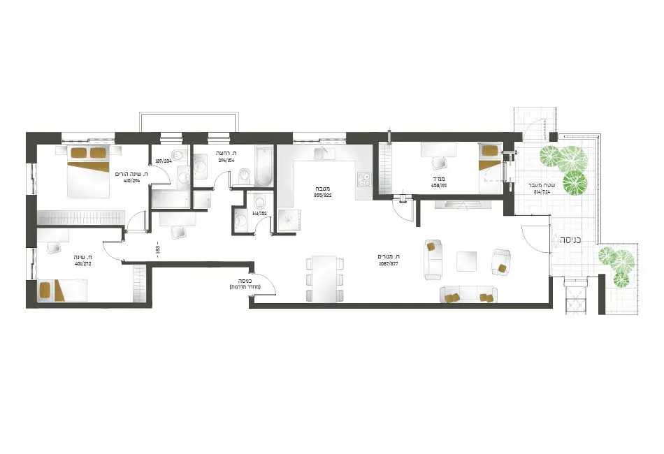 Project blueprints