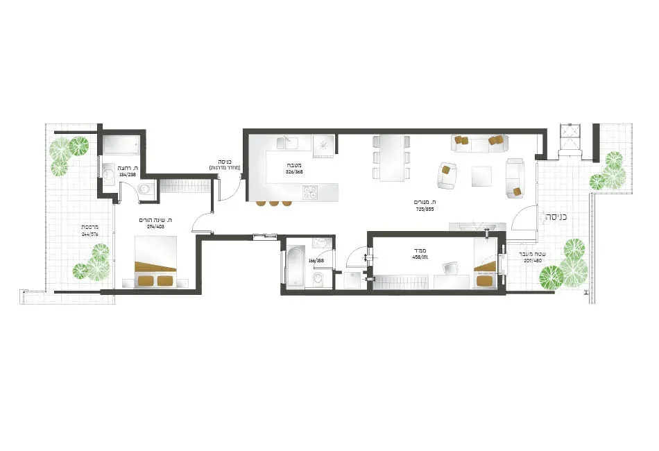 Project blueprints