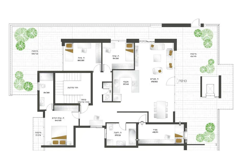 Project blueprints