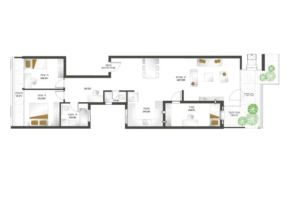 Project blueprints