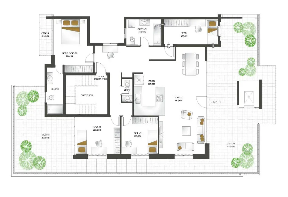 Project blueprints