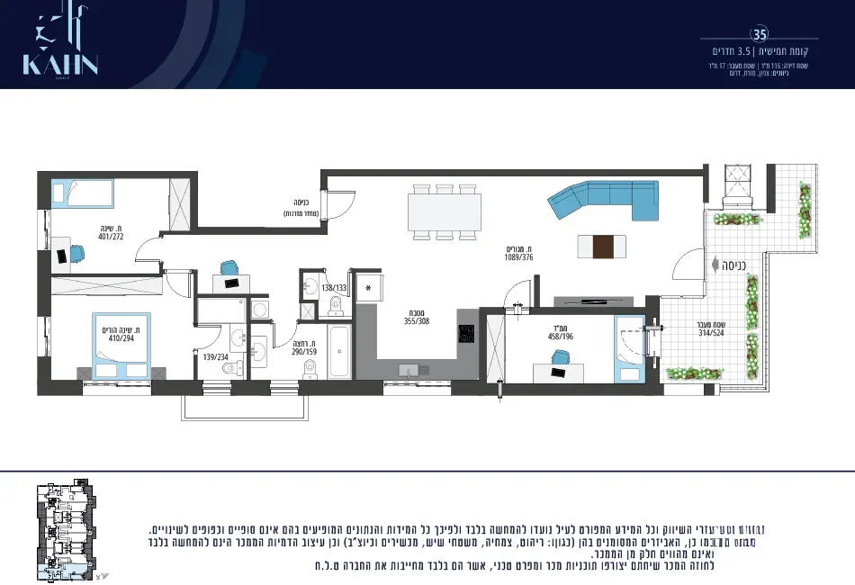 Project blueprints