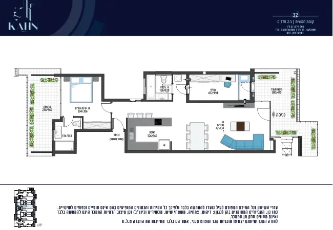 Project blueprints