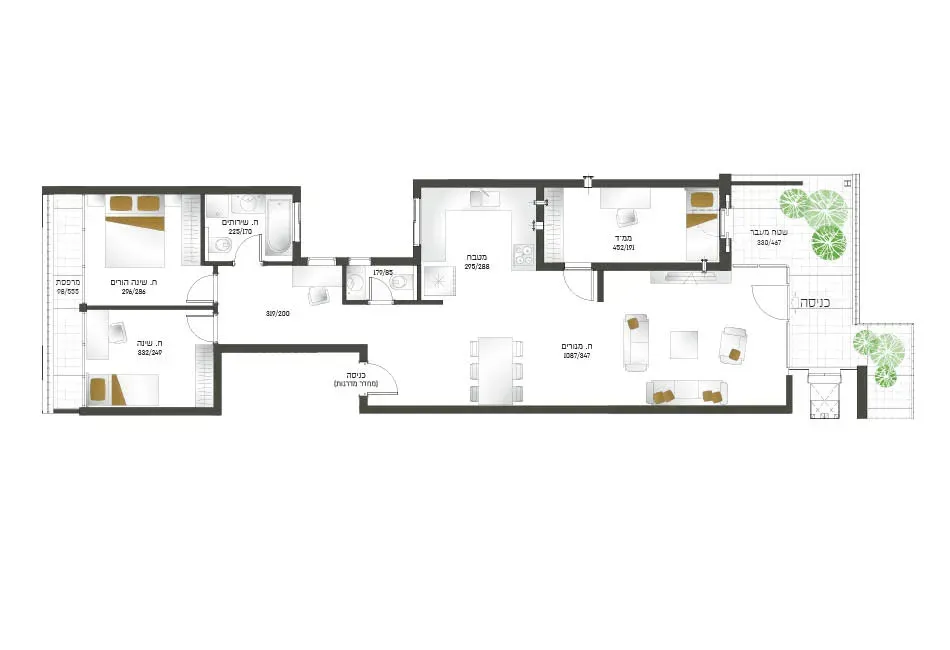 Project blueprints