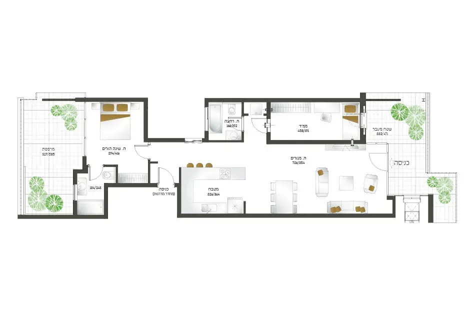 Project blueprints