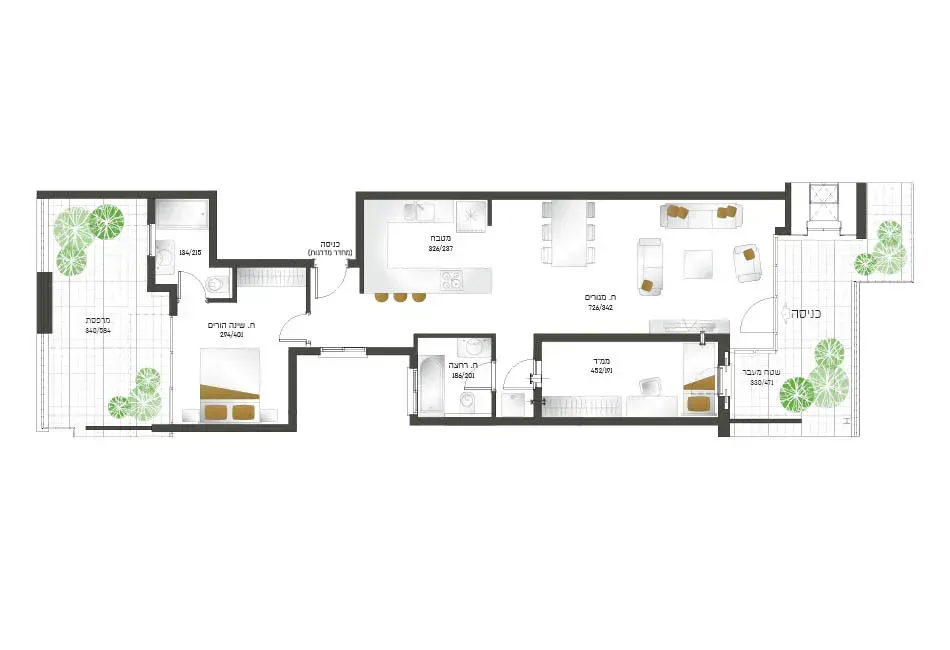 Project blueprints