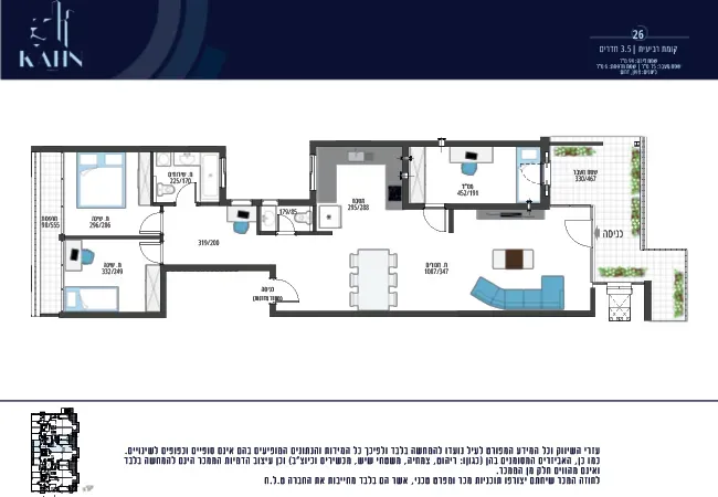 Project blueprints