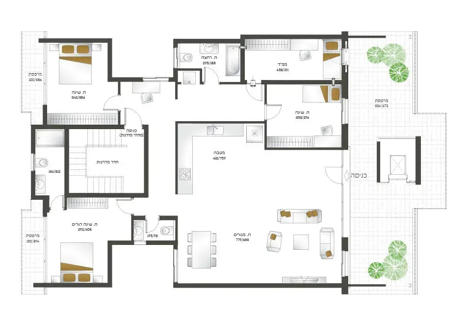 Project blueprints