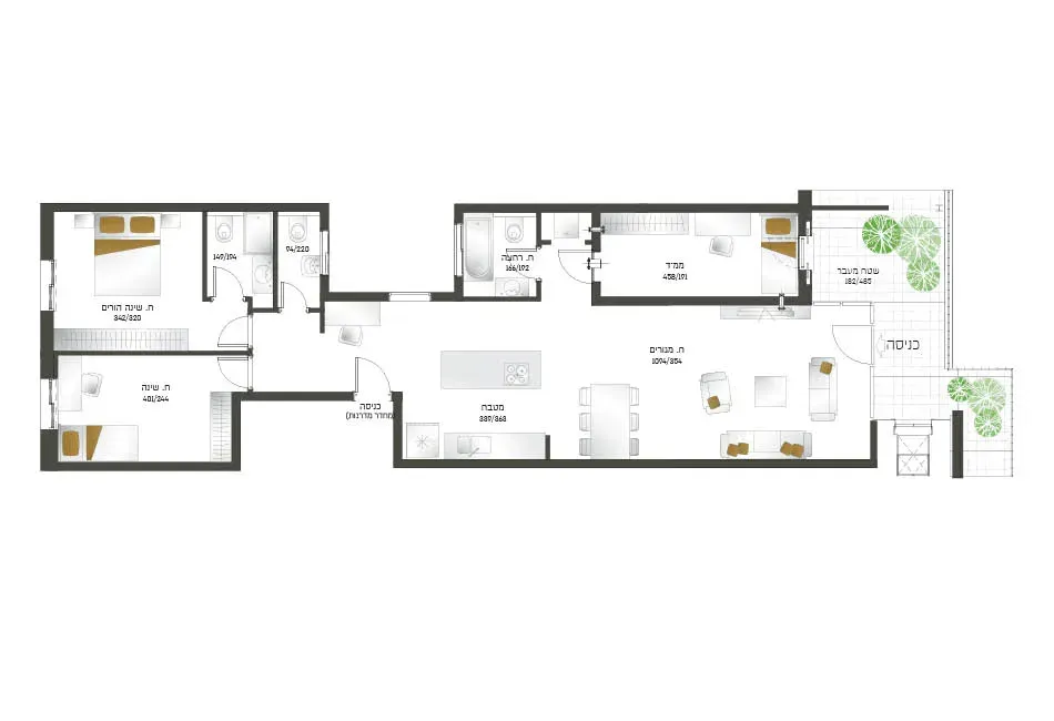 Project blueprints