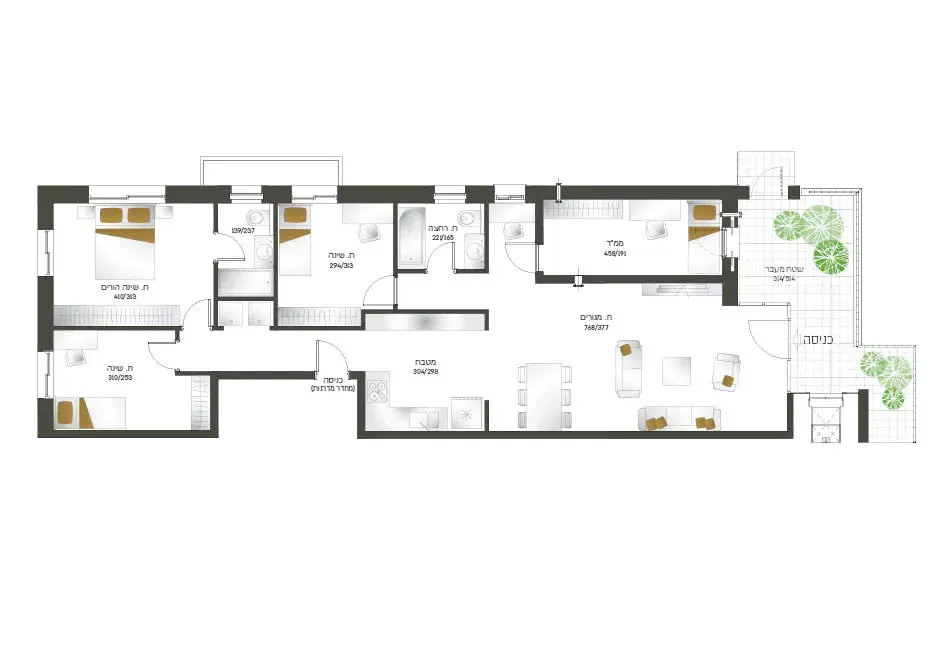 Project blueprints