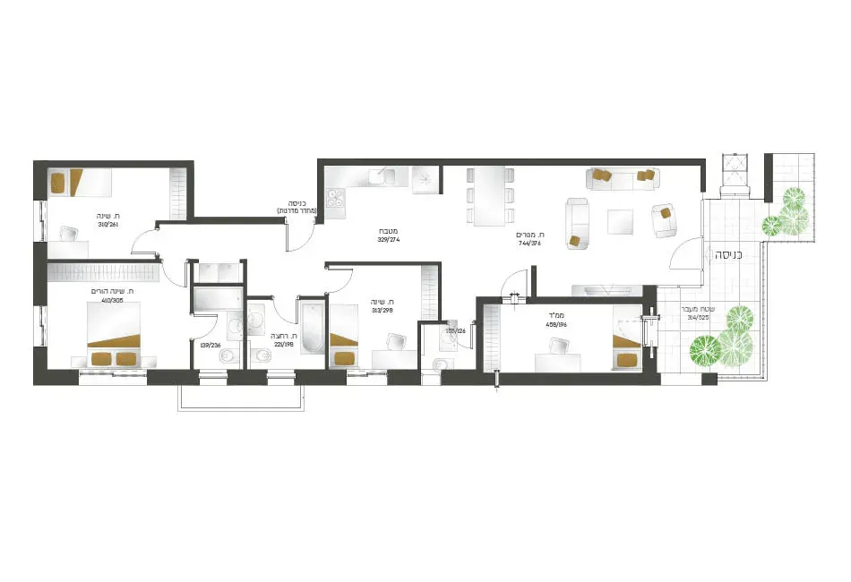 Project blueprints