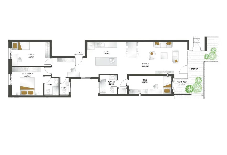 Project blueprints