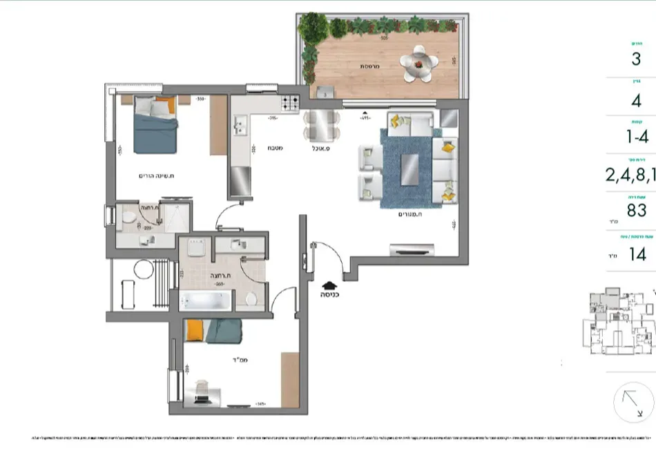 Project blueprints