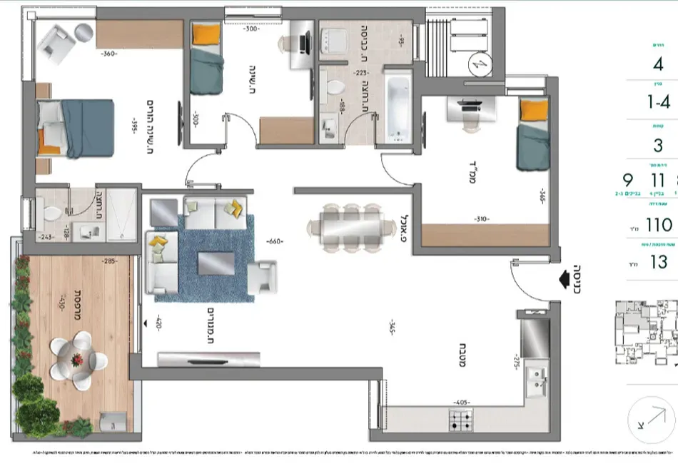Project blueprints