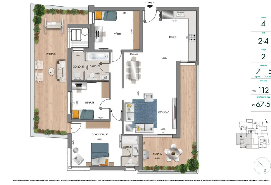 Project blueprints