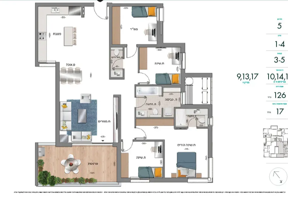 Project blueprints