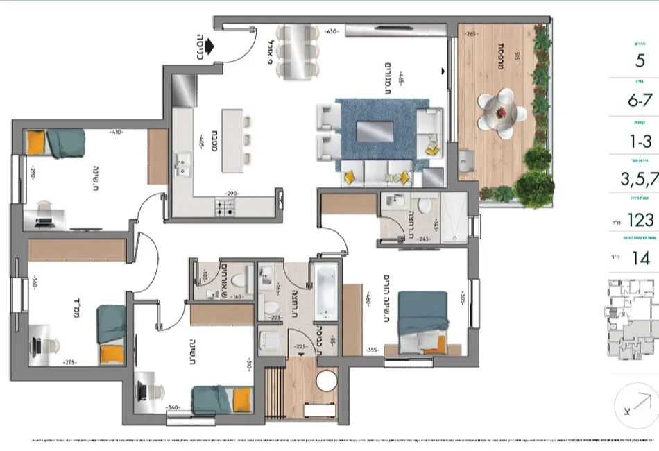 Project blueprints