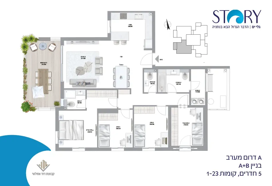 Project blueprints