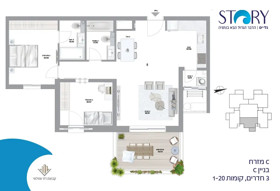 Project blueprints