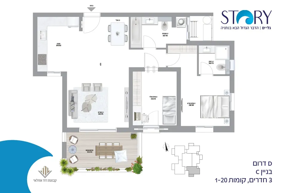 Project blueprints